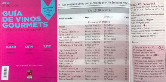 Bodegas El Paraguas, en la cima de las guías Gourmets y Peñín